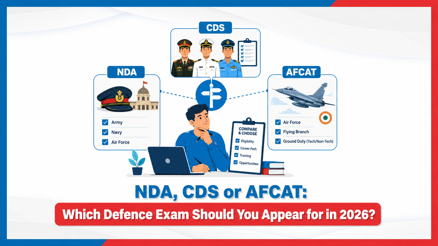 NDA, CDS or AFCAT: Which Defence Exam Should You Appear for in 2026?