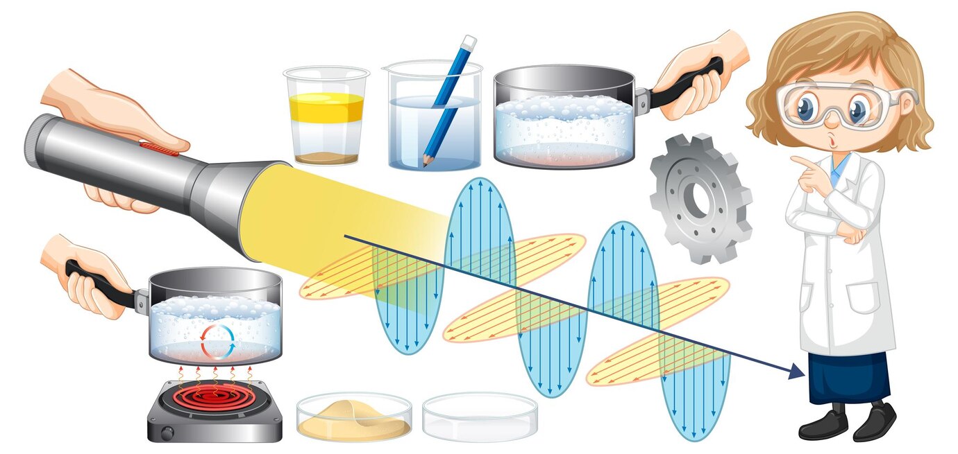 Acids, Bases And Salts