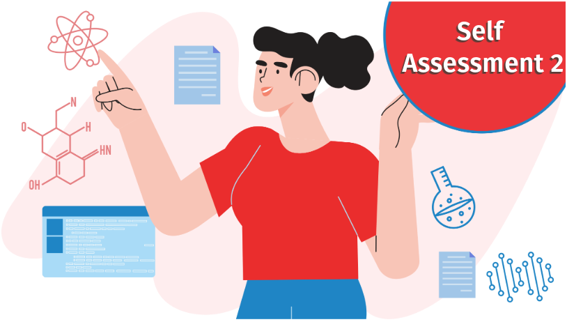 Self Assessment Test 2