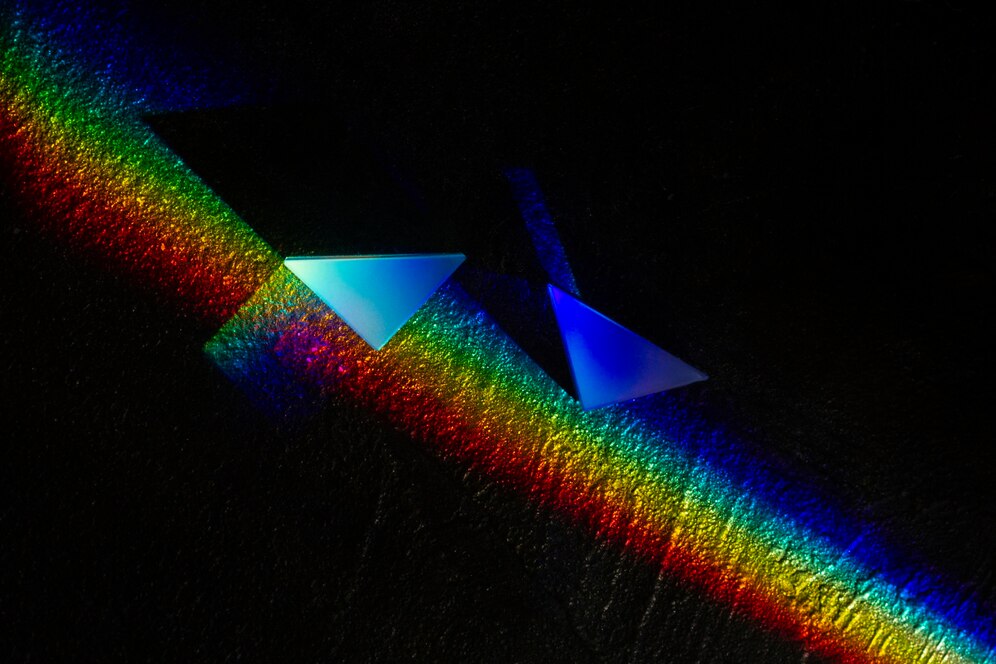 Light Reflection And Refraction 